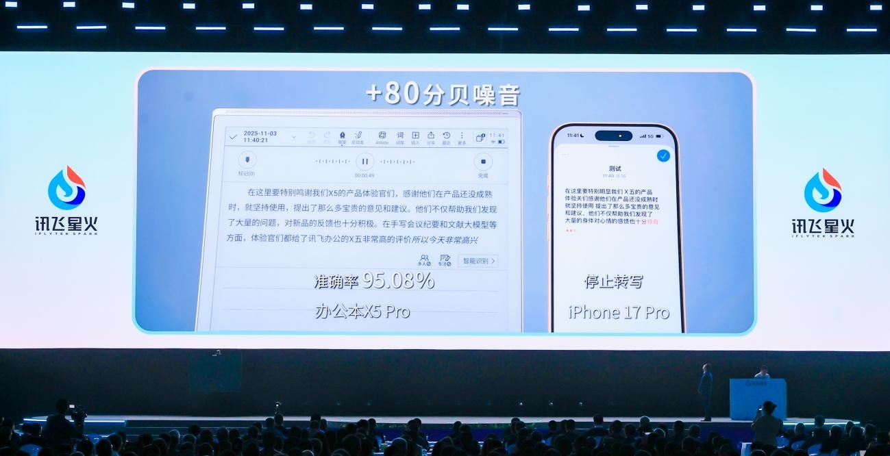科大讯飞：攻克国产算力MoE训练效率难题_科大讯飞：攻克国产算力MoE训练效率难题_