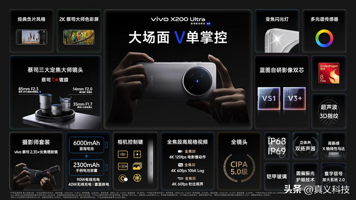 _蓝厂 vivo 史上哪代旗舰最经典——Xplay、NEX、X 三大系列探索历程_蓝厂 vivo 史上哪代旗舰最经典——Xplay、NEX、X 三大系列探索历程