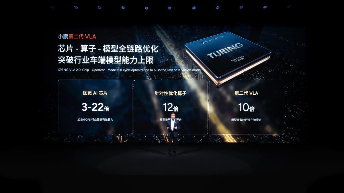 _宿命契约宝具进阶数据_科技方阵展示