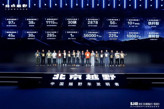 BJ40增程元境智行版正式上市,限时售价19.48万