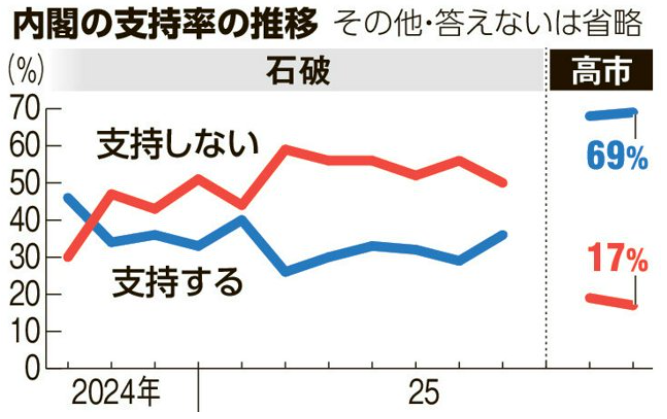姚锦祥：日本只能被“打服”吗？“搞事早苗”们总给人这种印象_姚锦祥：日本只能被“打服”吗？“搞事早苗”们总给人这种印象_