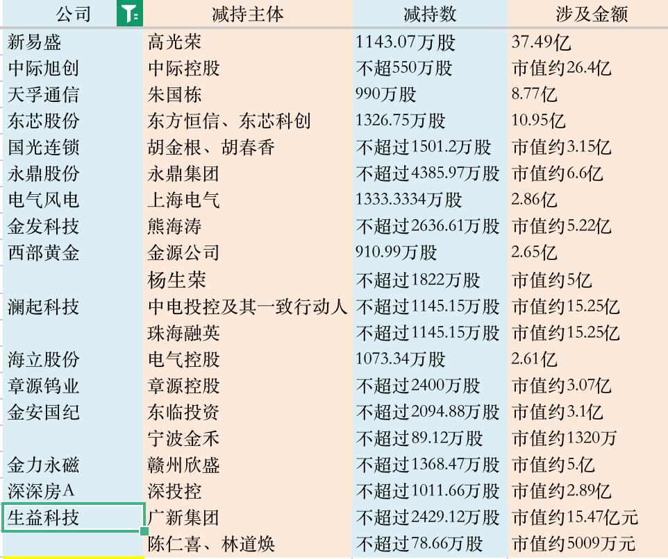 _头条转发到微信怎么打开_头条转发到微信朋友圈