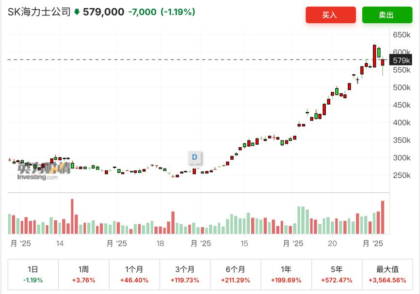 头条转发到微信怎么打开__头条转发到微信朋友圈