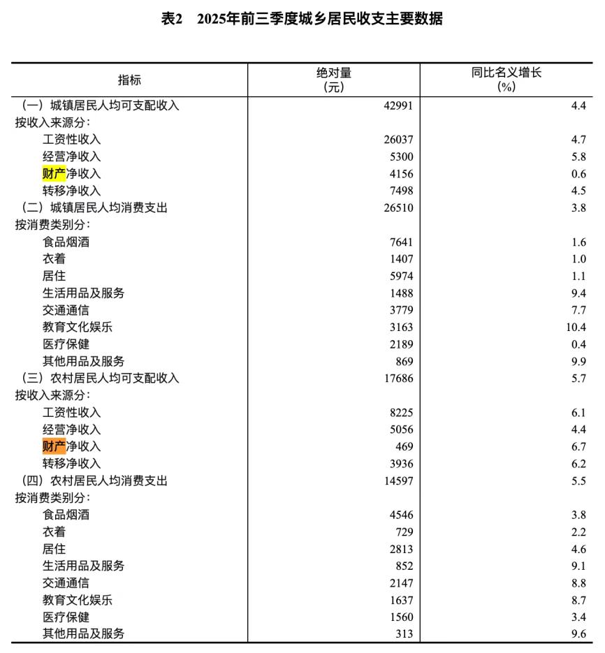 人到中年最怕没钱__人到中年钱