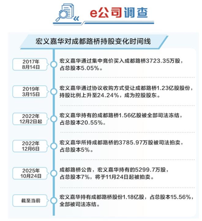 南通公章挂失__四川路桥公章