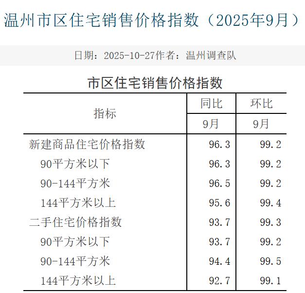 _破碎的泡沫_泡沫破裂什么意思