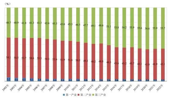 破碎的泡沫__泡沫破裂什么意思