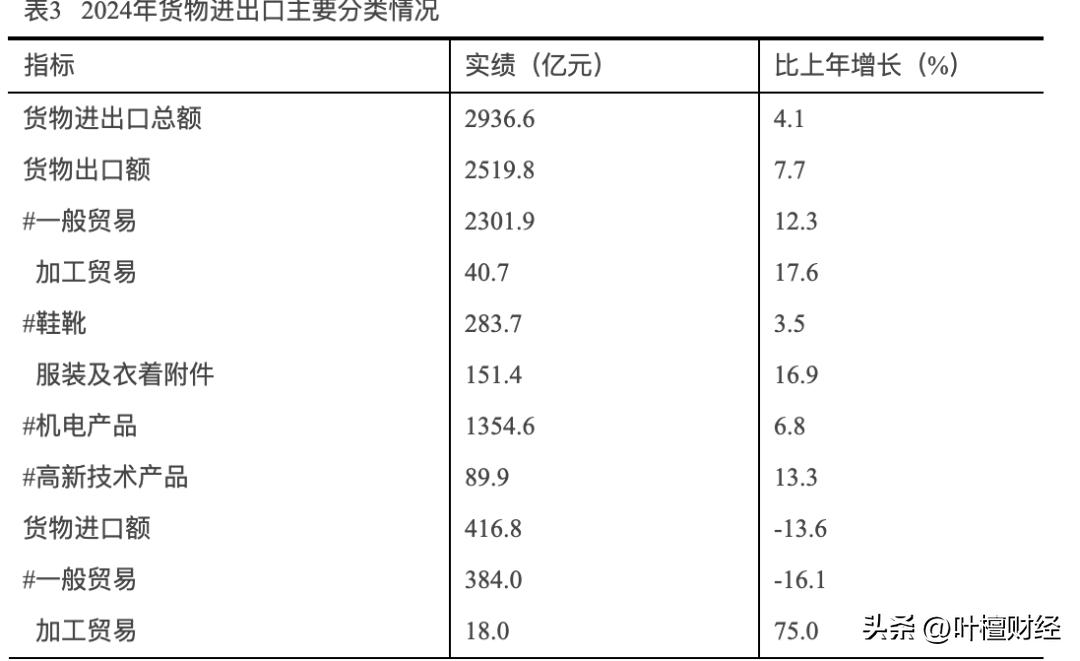 泡沫破裂什么意思_泡沫破裂图片_