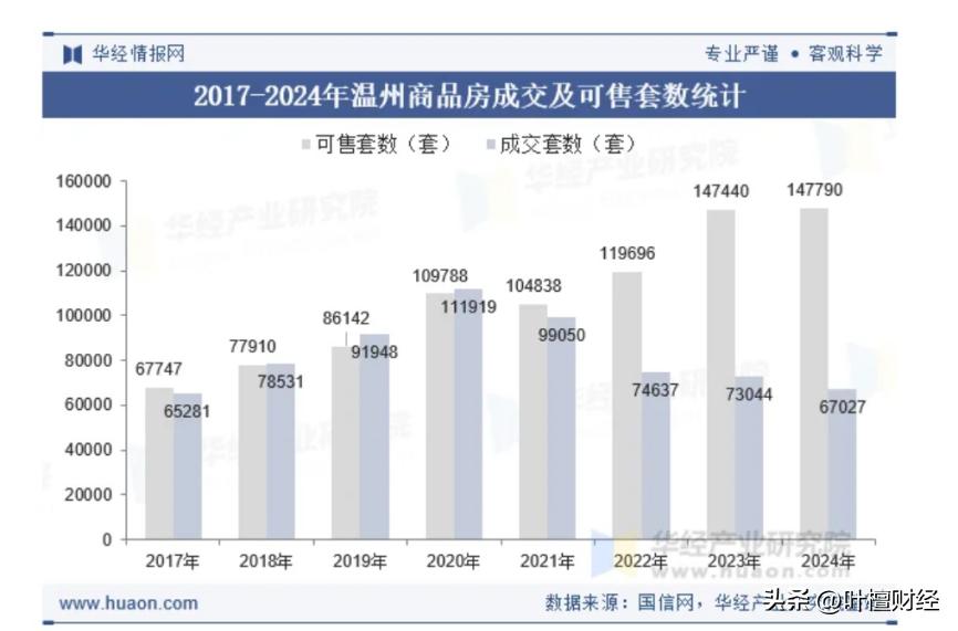 _泡沫破裂图片_泡沫破裂什么意思