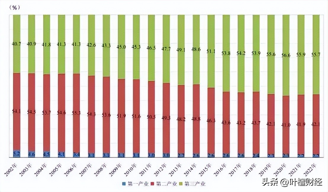 泡沫破裂图片__泡沫破裂什么意思