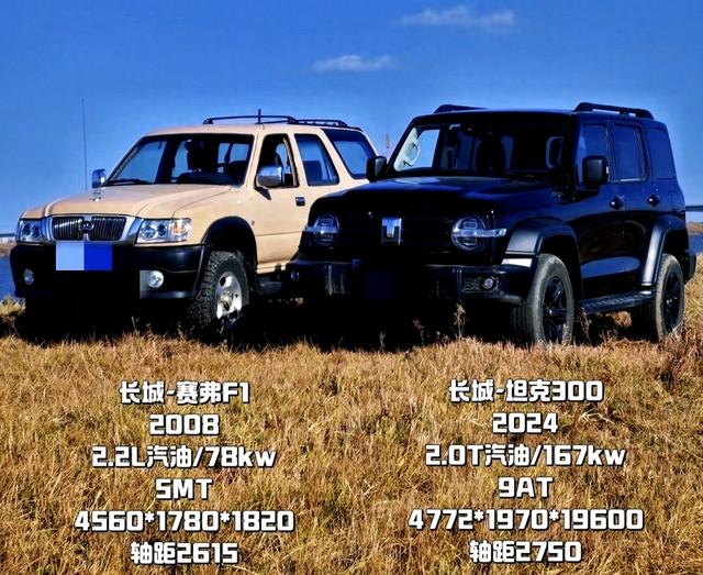 从赛弗到坦克300，长城越野20年，真的不一样了-有驾