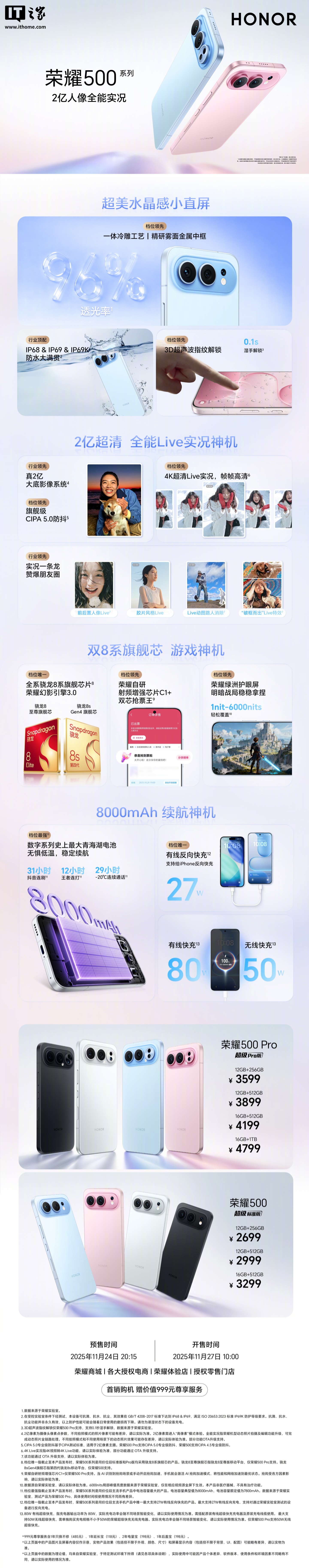 荣耀500系列手机搭载汇顶科技创新产品组合__荣耀500系列手机搭载汇顶科技创新产品组合