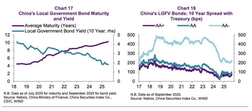 拐点要满足什么条件__拐点拐点