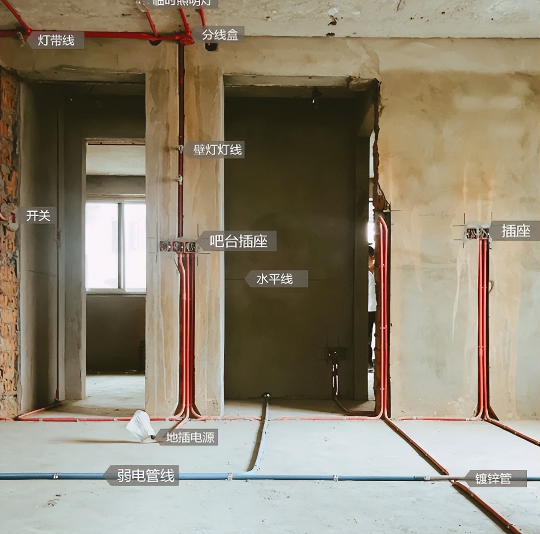 电线埋墙里__电线埋墙需要注意什么