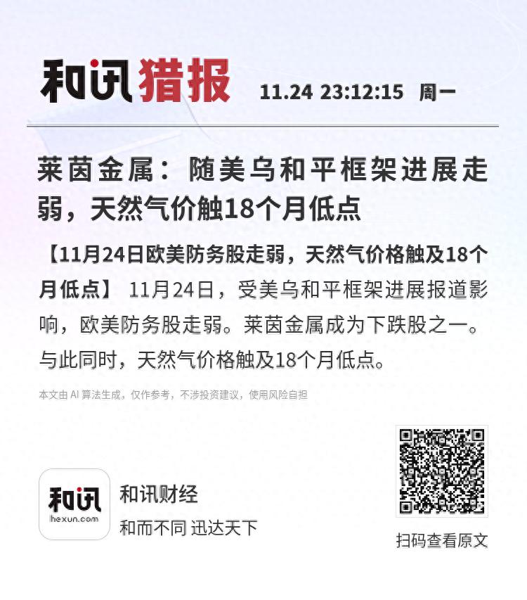 莱茵金属：随美乌和平框架进展走弱，天然气价触18个月低点__莱茵金属：随美乌和平框架进展走弱，天然气价触18个月低点