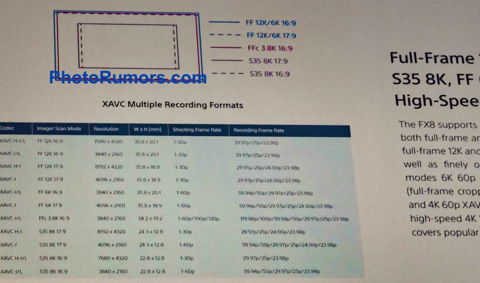 索尼传感器最新排行__索尼传感器官网中国官方网站