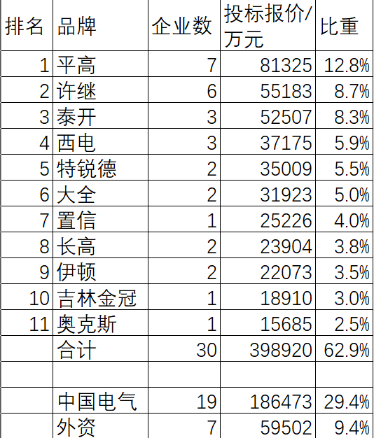 冠军亚军季军是什么__冠亚军角逐