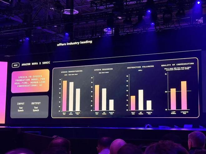 安农大招研历年分数线__揭惠高速麒麟进展如何