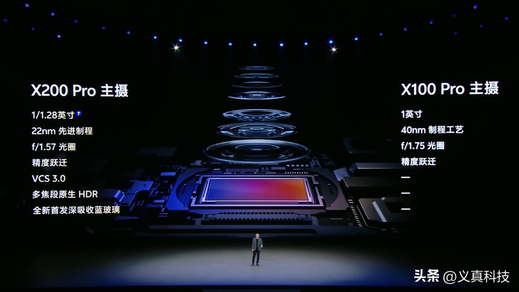 _X300 Pro和Find X9 Pro选哪个？蓝厂已不复当年X100 Pro之碾压实力_X300 Pro和Find X9 Pro选哪个？蓝厂已不复当年X100 Pro之碾压实力