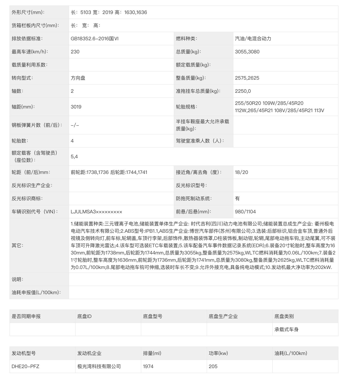 莲花ELETRE插混版申报：更名“FOR ME”，独特升降激光雷达设计_莲花ELETRE插混版申报：更名“FOR ME”，独特升降激光雷达设计_