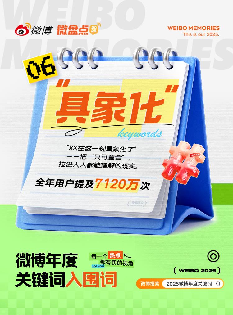 _微博优秀博文_微博的博文