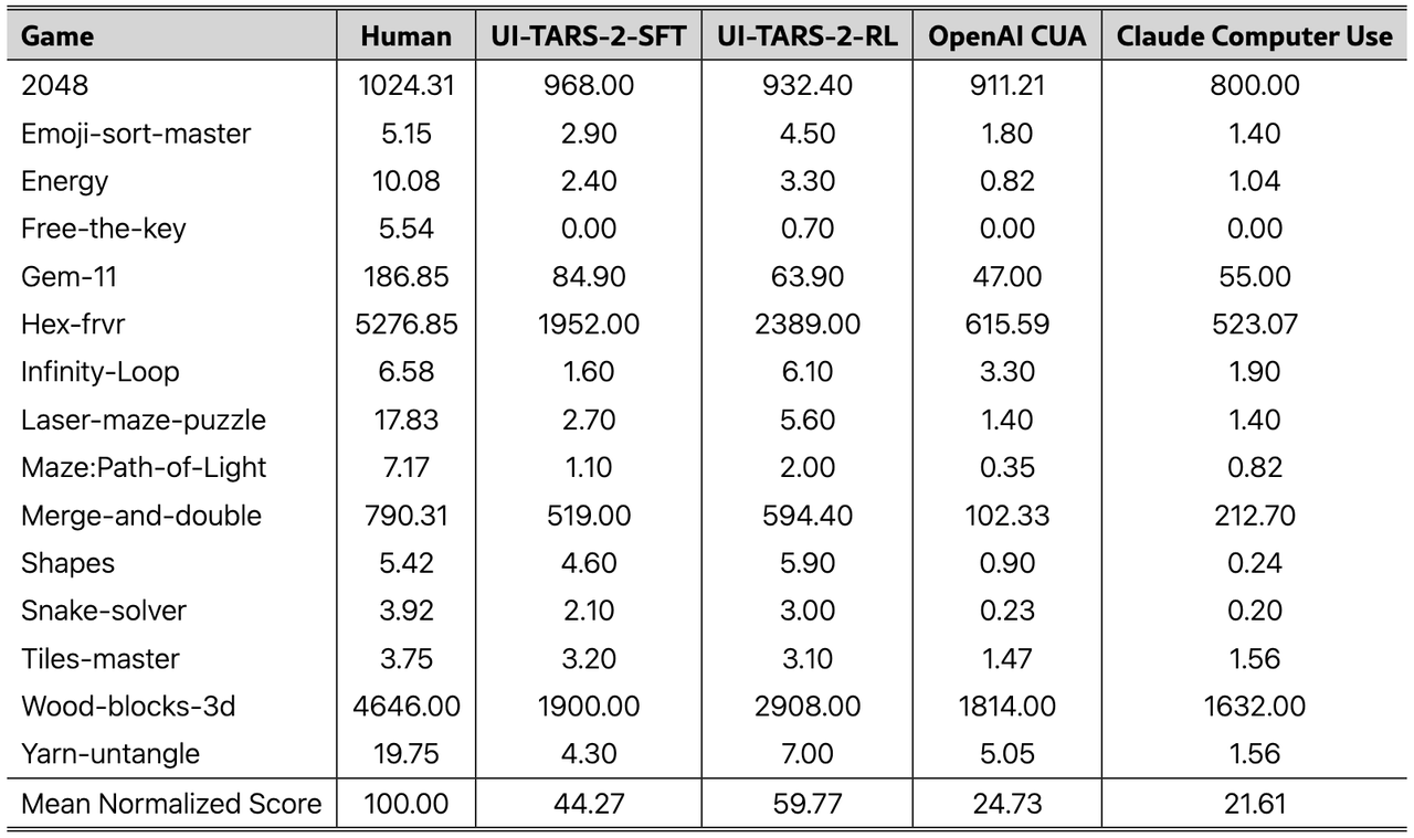 豆包手机助手让海外炸锅,歪果仁:这是第一款真正意义上的智能手机_豆包手机助手让海外炸锅,歪果仁:这是第一款真正意义上的智能手机_