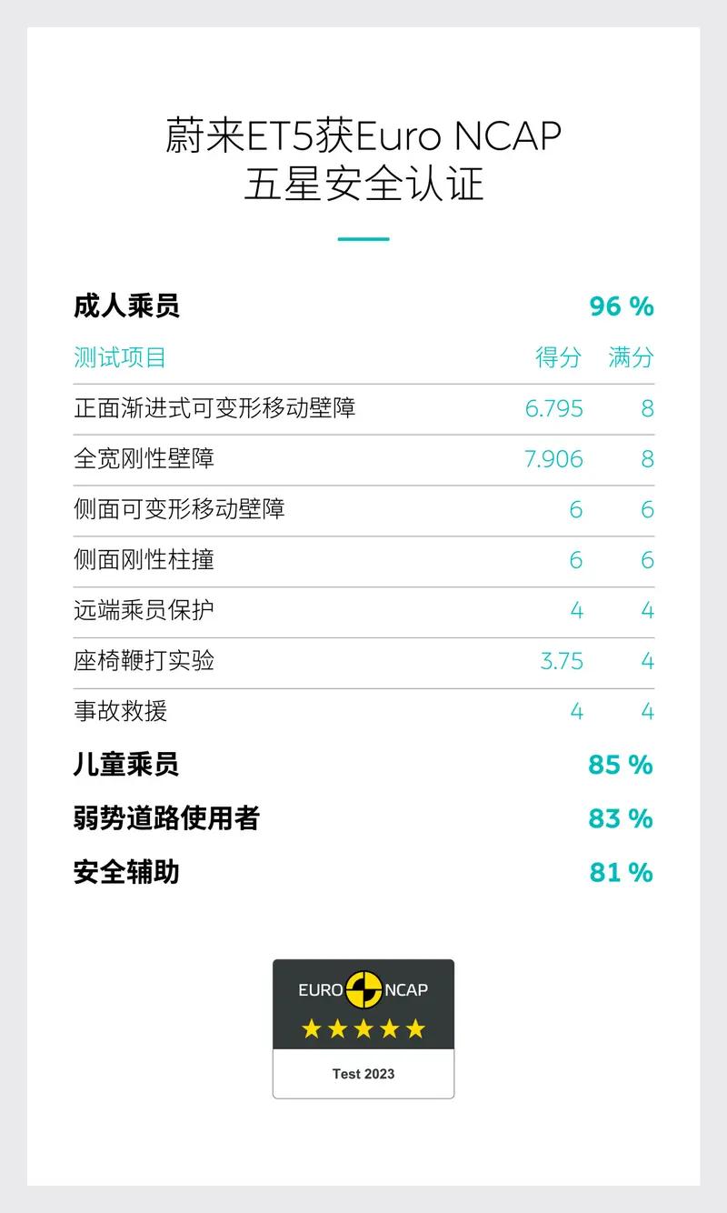 华为投资蔚来__华为收购蔚来