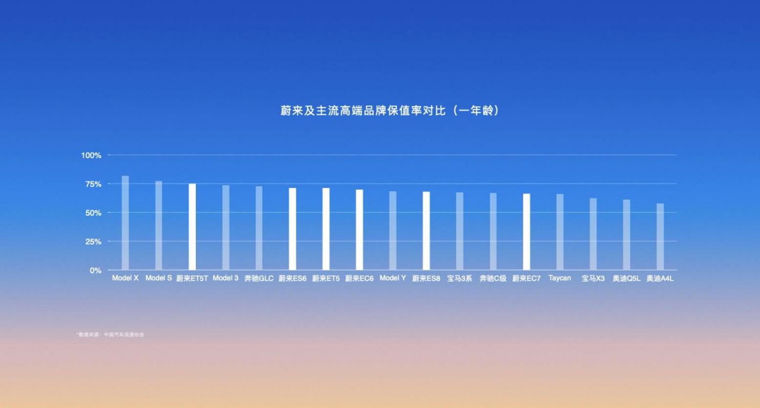 中国汽车为什么敢越卖越贵?生活水平提高了?美媒研究透露了端倪_中国汽车为什么敢越卖越贵?生活水平提高了?美媒研究透露了端倪_