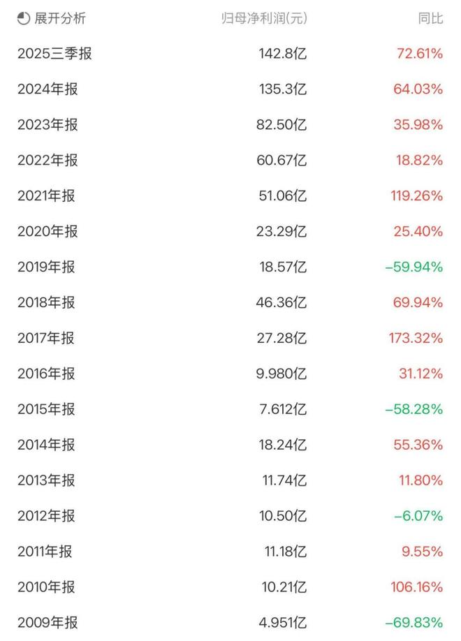 _洛阳金矿在哪里_洛阳金矿分布图