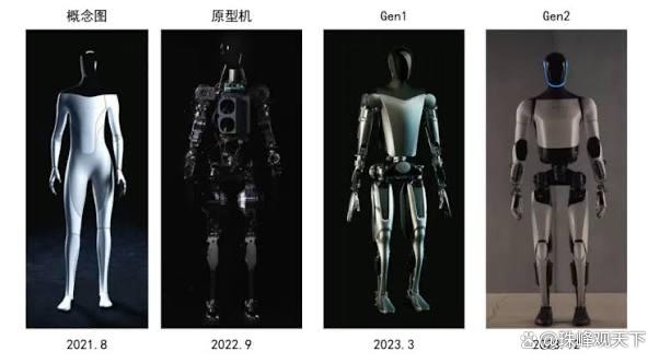 特斯拉Optimus量产在即:是真正的自主智能还是VR“牵线木偶”?-有驾