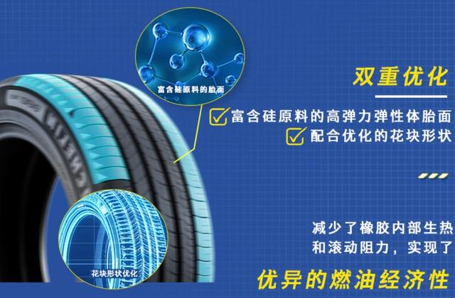 固铂和米其林轮胎有什么区别?深入解析两大轮胎品牌的优劣-有驾